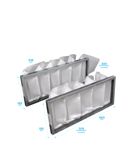 Filtres compatibles pour ENERVENT PELICAN